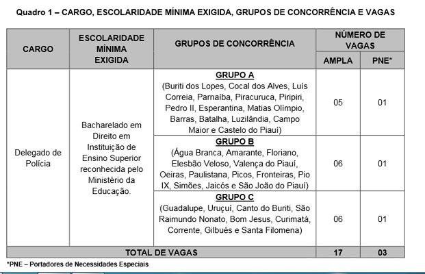 04abr14-concurso-delegado-pi-2